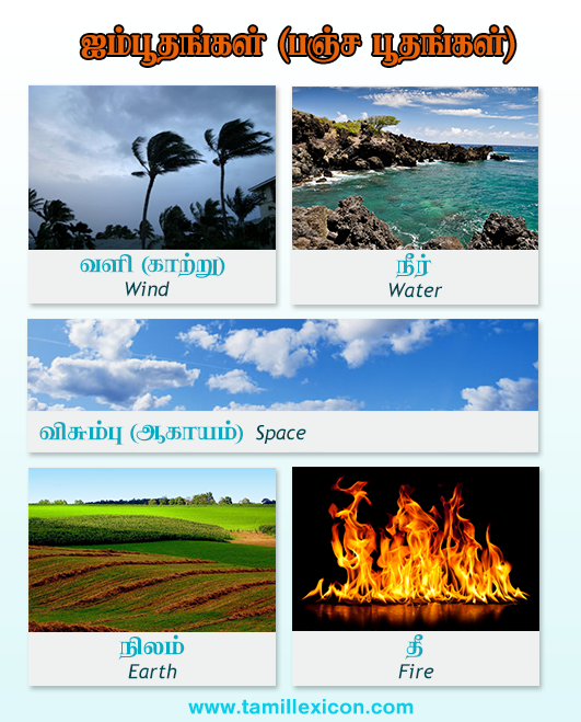 ஐம்பூதங்கள் (பஞ்ச பூதங்கள்)