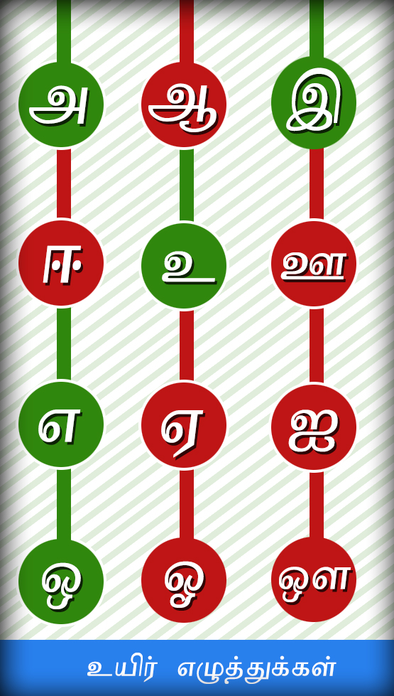தமிழ் உயிர் எழுத்துகள்