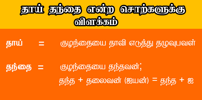 தாய் தந்தை என்ற சொற்களுக்கு இப்படி ஒரு விளக்கம்!