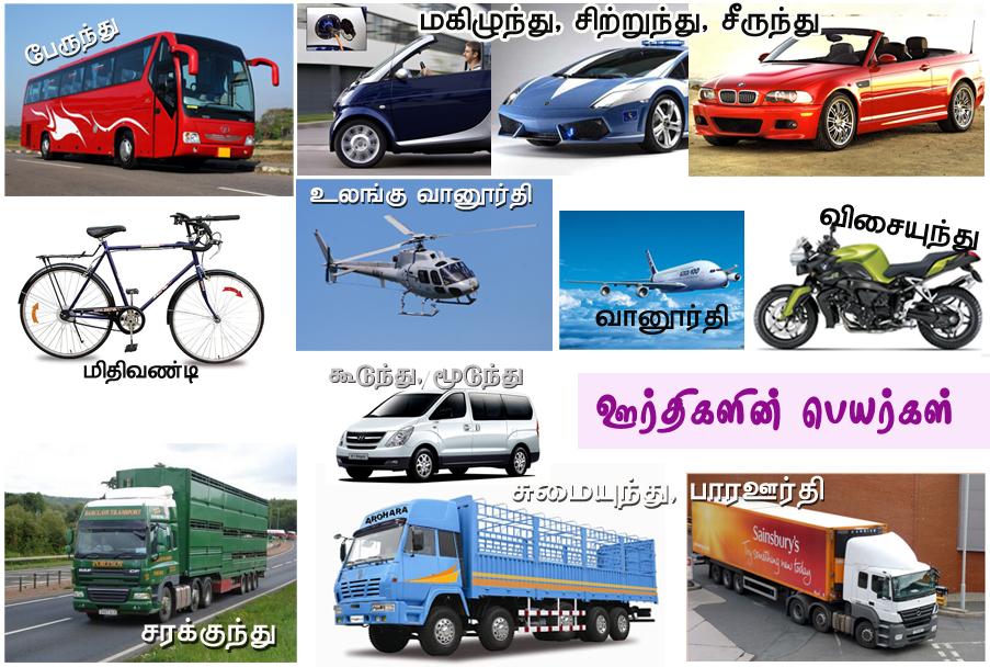 ஊர்திகளின் பெயர்கள் தமிழில்